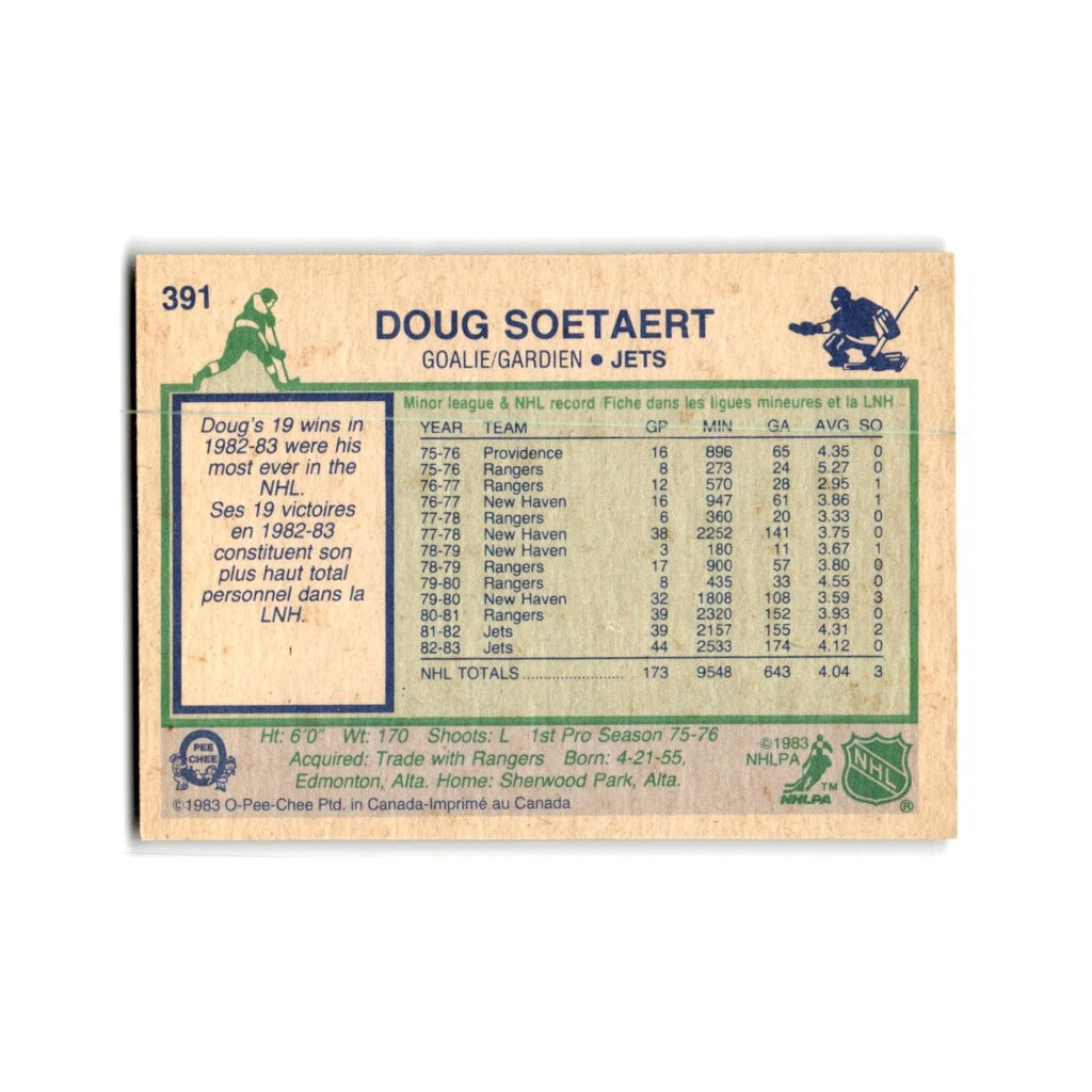1983 O-Pee-Chee Doug Soetaert Winnipeg Jets #391