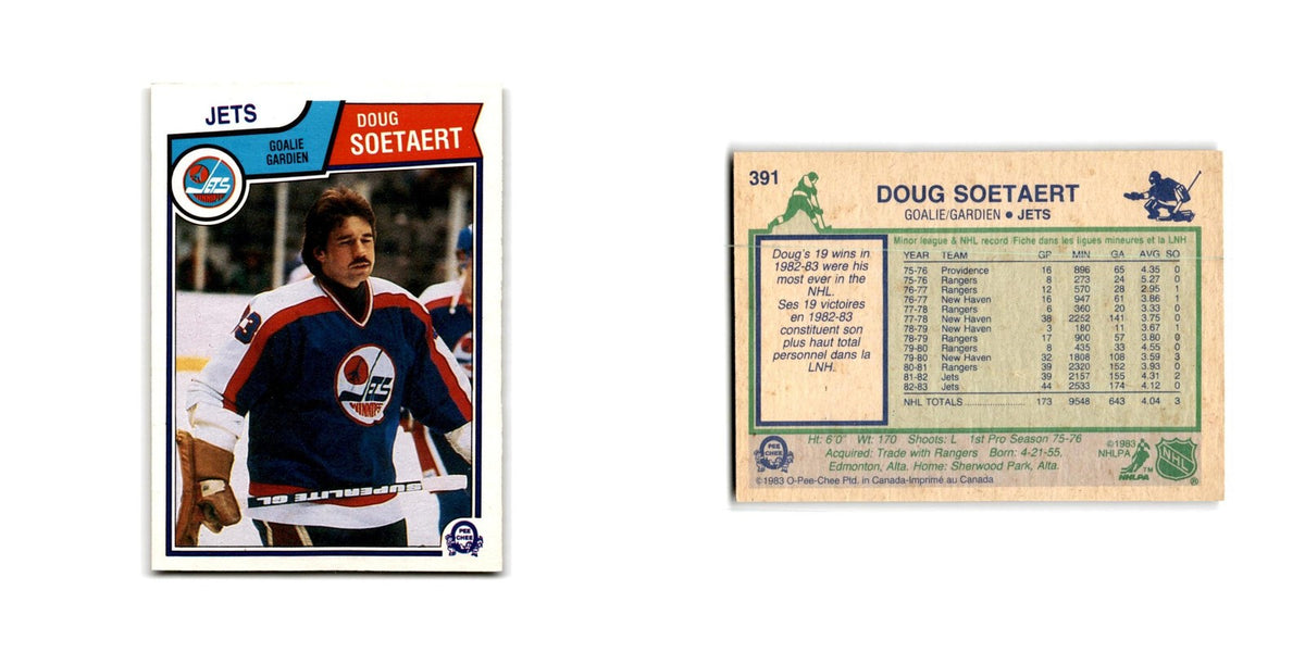 1983 O-Pee-Chee Doug Soetaert Winnipeg Jets #391