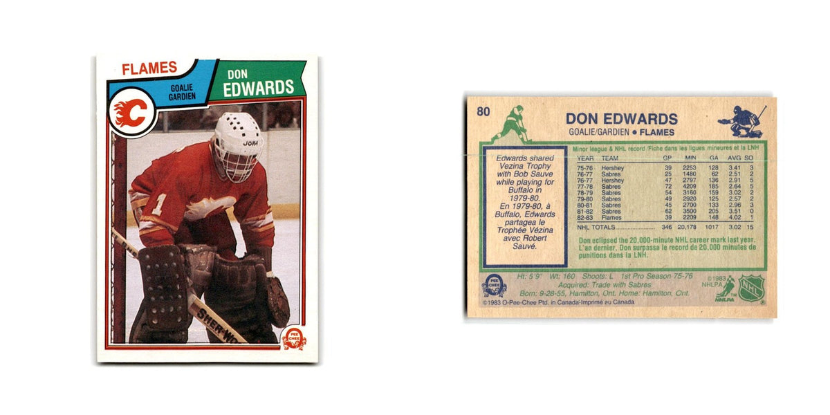 1983 O-Pee-Chee Don Edwards Calgary Flames #80