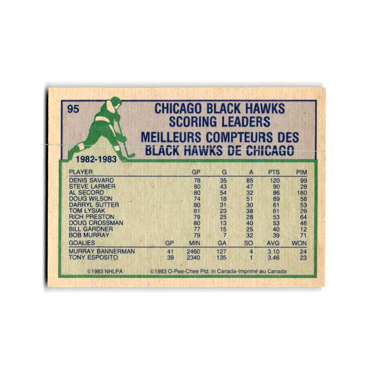 1983 O-Pee-Chee Al Secord Chicago Blackhawks #95
