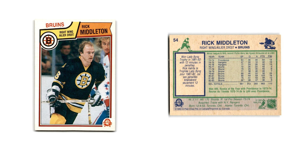 1983 O-Pee-Chee Rick Middleton Boston Bruins #54