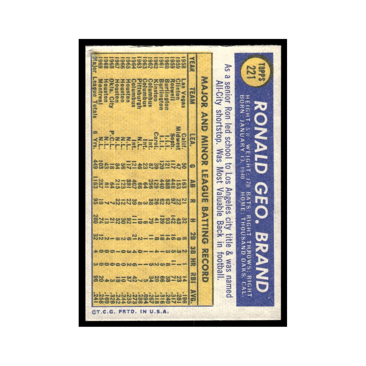 1970 Topps Baseball Card (Damaged) Ron Brand #221