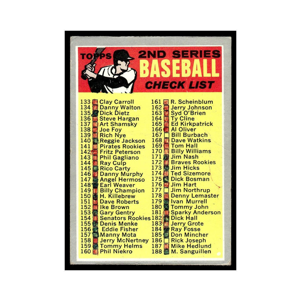 1970 Topps Baseball Card (Damaged) 2nd Series Checklist #128