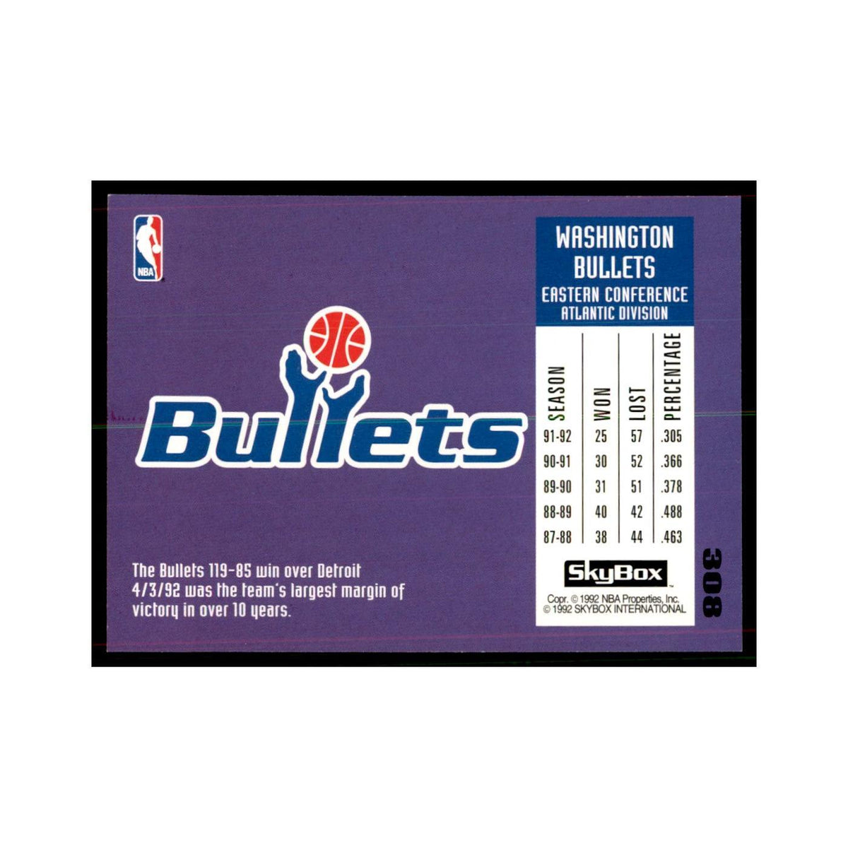 1992 SkyBox Wahington Bullets Basketball Cards #308