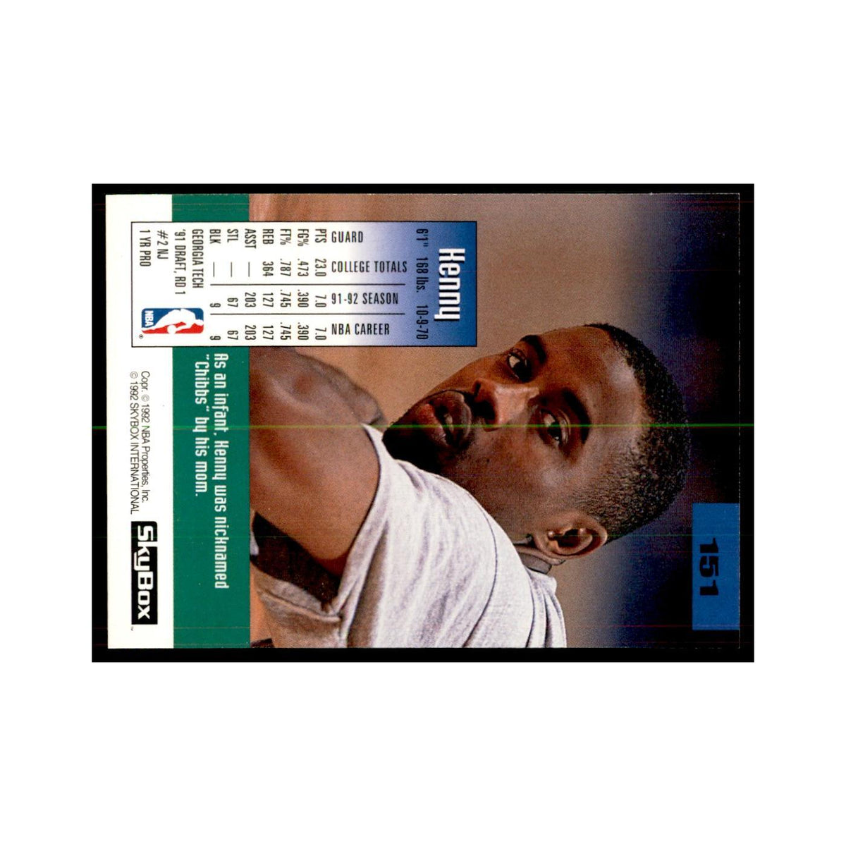 1992 SkyBox Kenny Anderson Basketball Cards #151