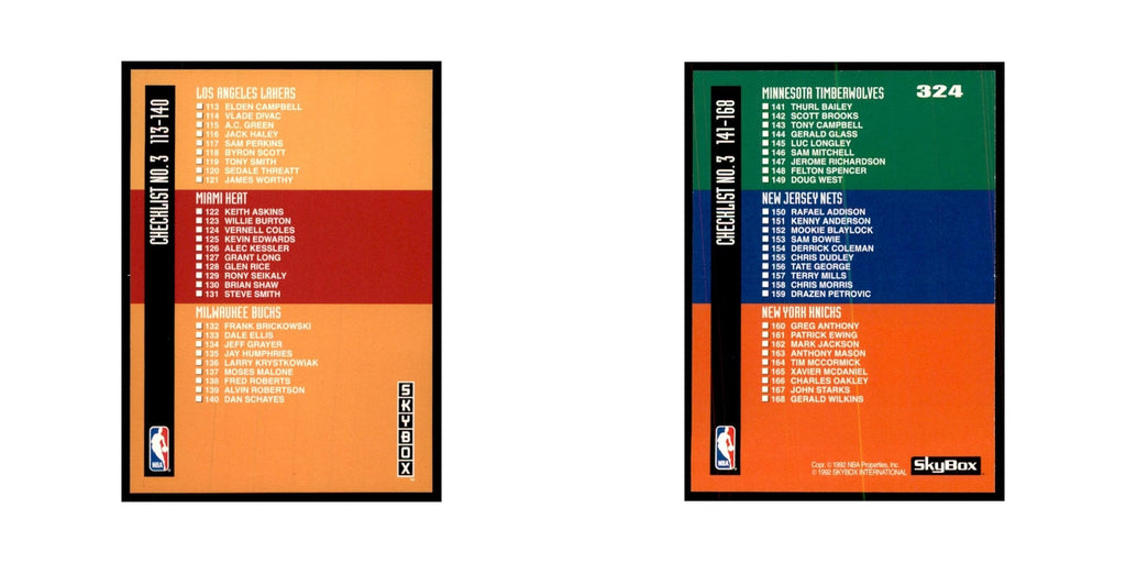 1992 SkyBox Checklist 3 Basketball Cards #324