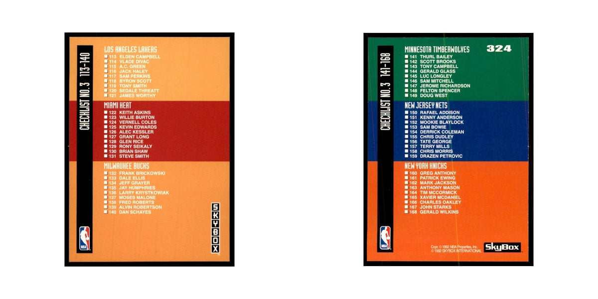 1992 SkyBox Checklist 3 Basketball Cards #324