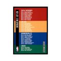 1992 SkyBox Checklist 5 Basketball Cards #326