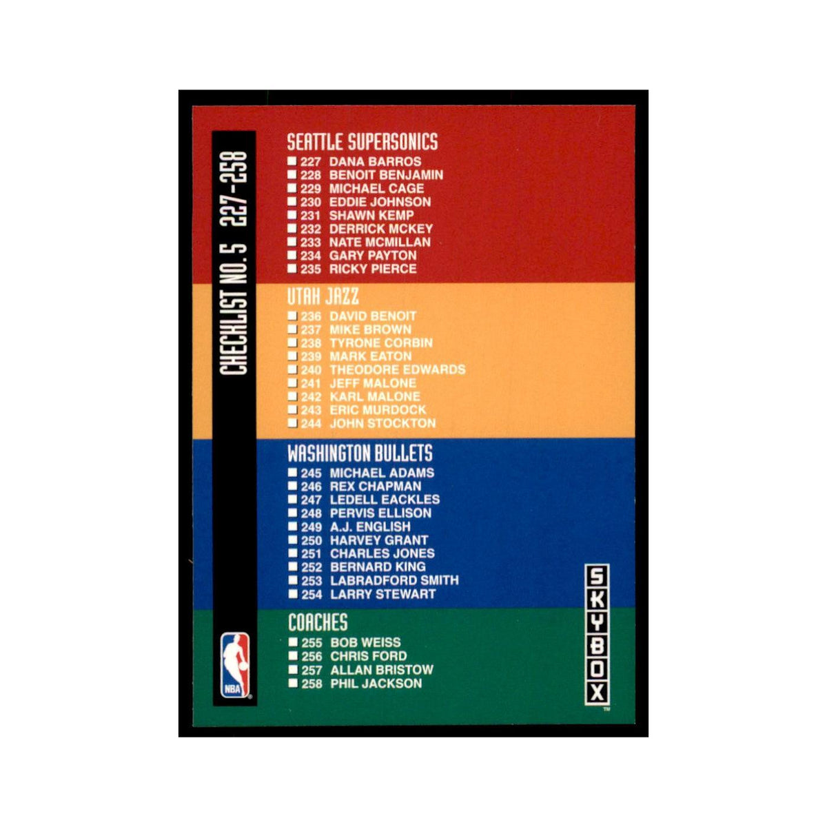 1992 SkyBox Checklist 5 Basketball Cards #326