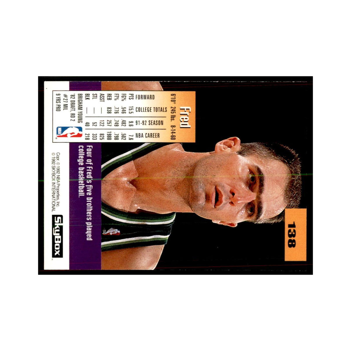 1992 SkyBox Fred Roberts Basketball Cards #138