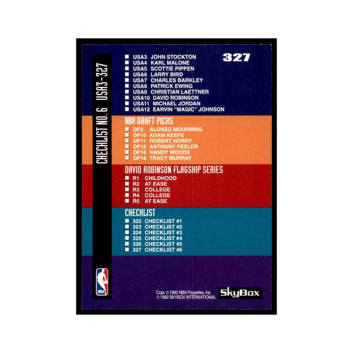 1992 SkyBox Checklist 6 Basketball Cards #327
