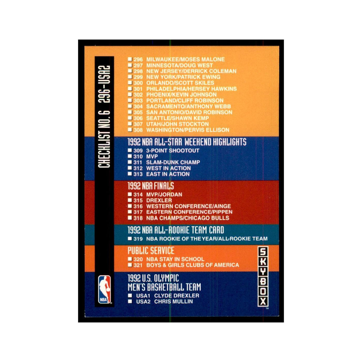 1992 SkyBox Checklist 6 Basketball Cards #327