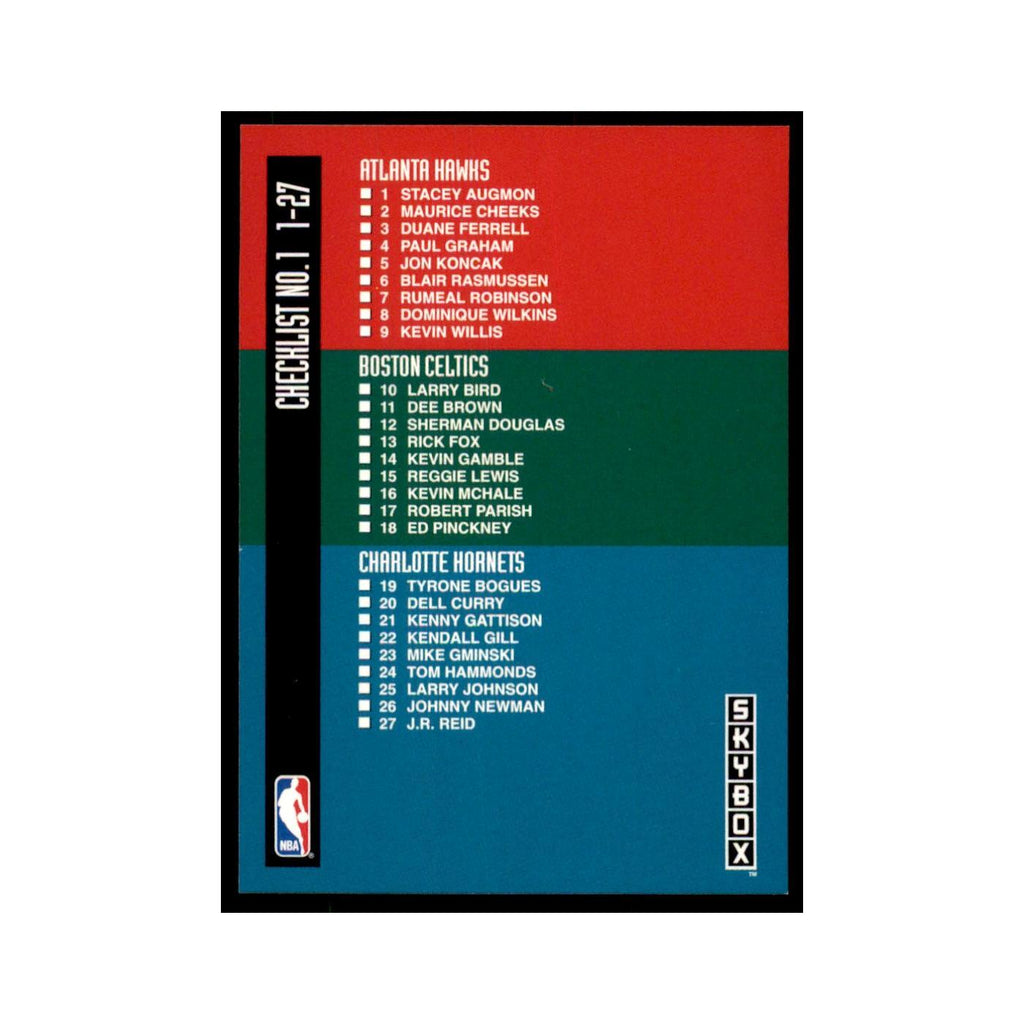 1992 SkyBox Checklist 1 Basketball Cards #322