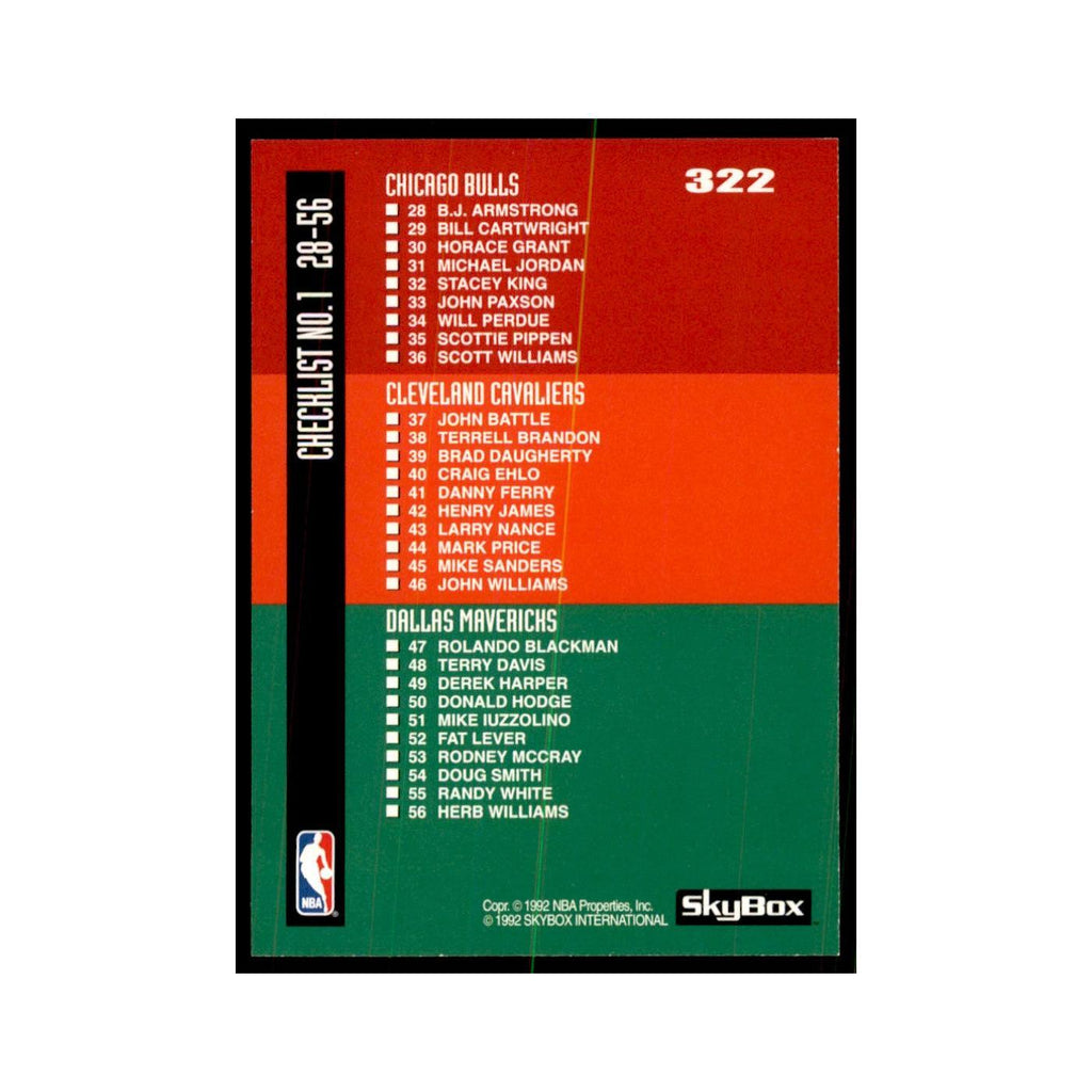 1992 SkyBox Checklist 1 Basketball Cards #322
