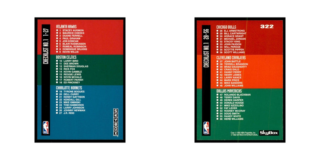 1992 SkyBox Checklist 1 Basketball Cards #322