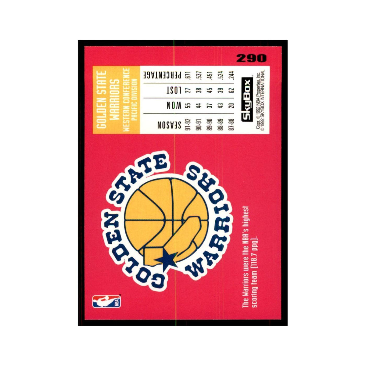1992 SkyBox Chris Mullin Basketball Cards #290