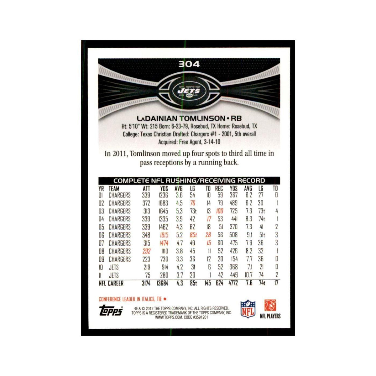 2012 Topps LaDainian Tomlinson Football Cards #304