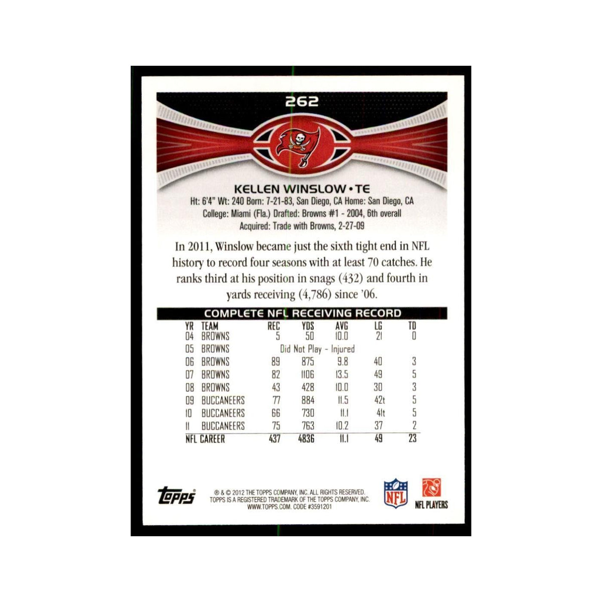 2012 Topps Kellen Winslow Football Cards #262