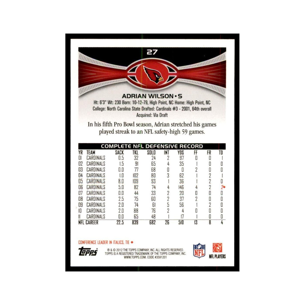 2012 Topps Adrian Wilson Football Cards #27