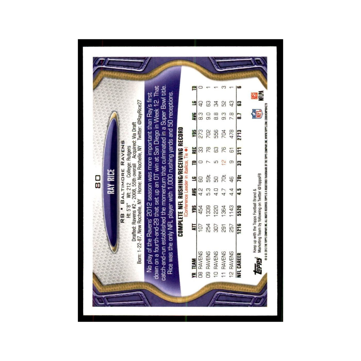 2013 Topps Ray Rice Football Cards #80