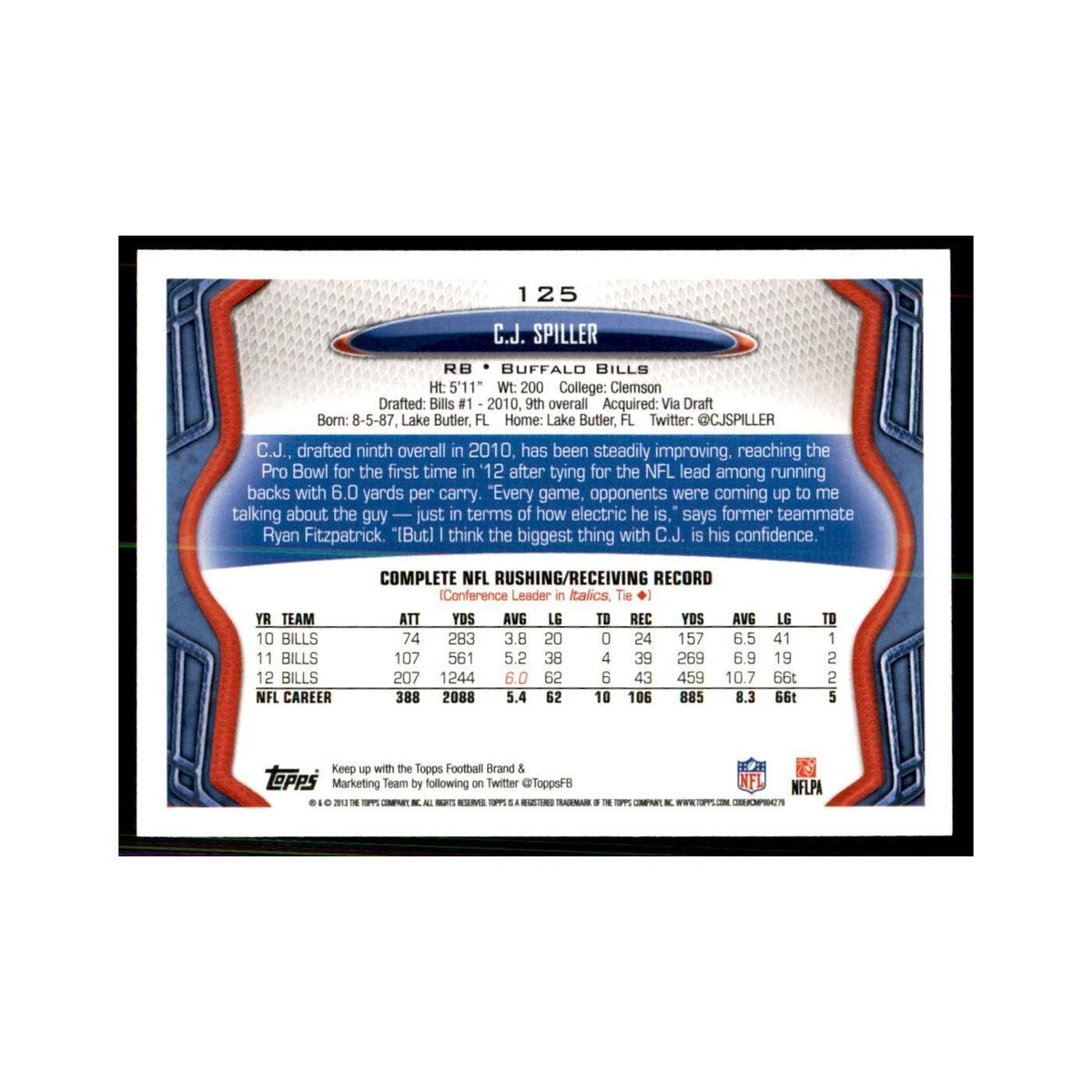 2013 Topps C.J. Spiller Football Cards #125