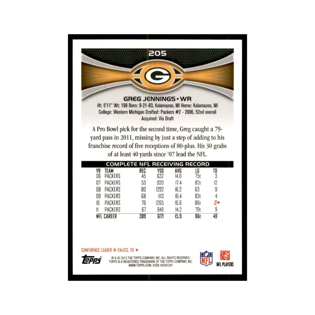 2012 Topps Greg Jennings Football Cards #205