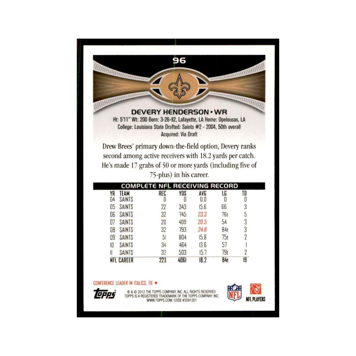 2012 Topps Devery Henderson Football Cards #96