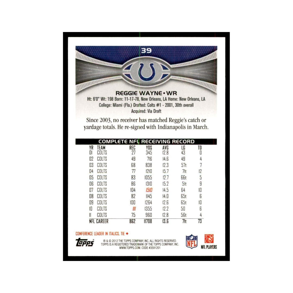 2012 Topps Reggie Wayne Football Cards #39
