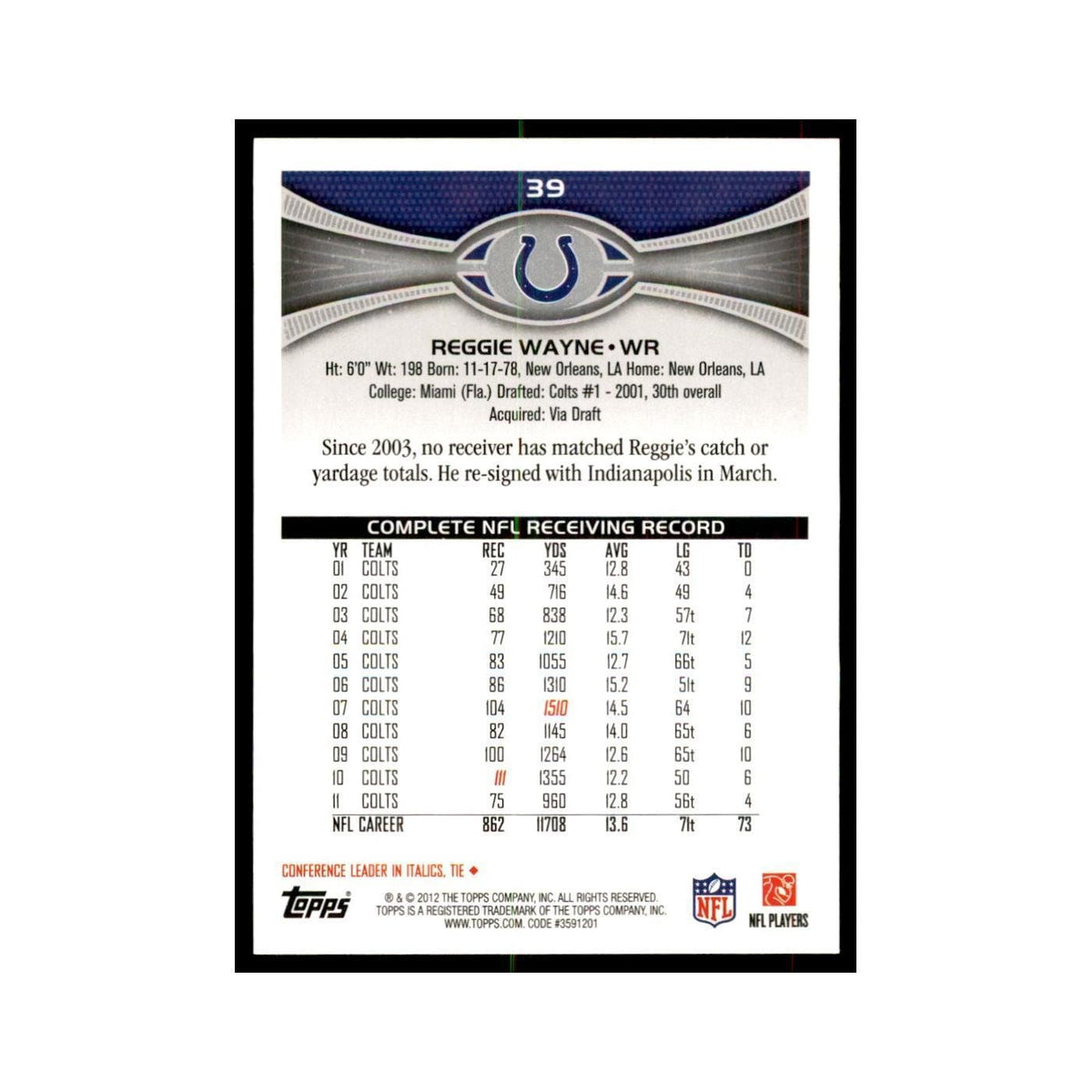 2012 Topps Reggie Wayne Football Cards #39