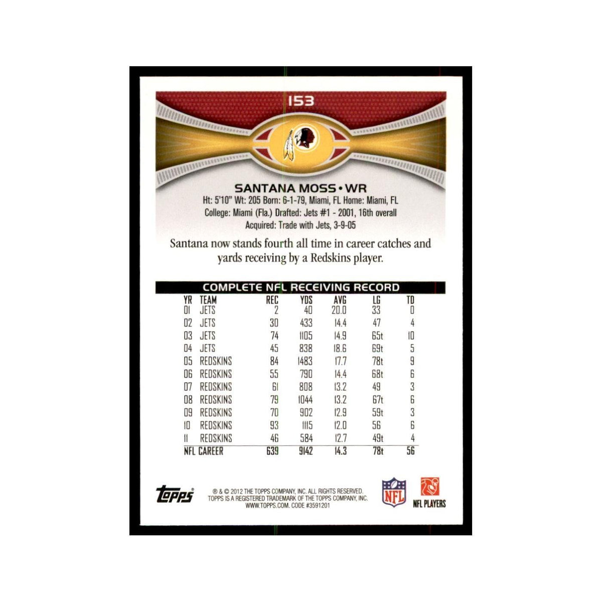 2012 Topps Santana Moss Football Cards #153