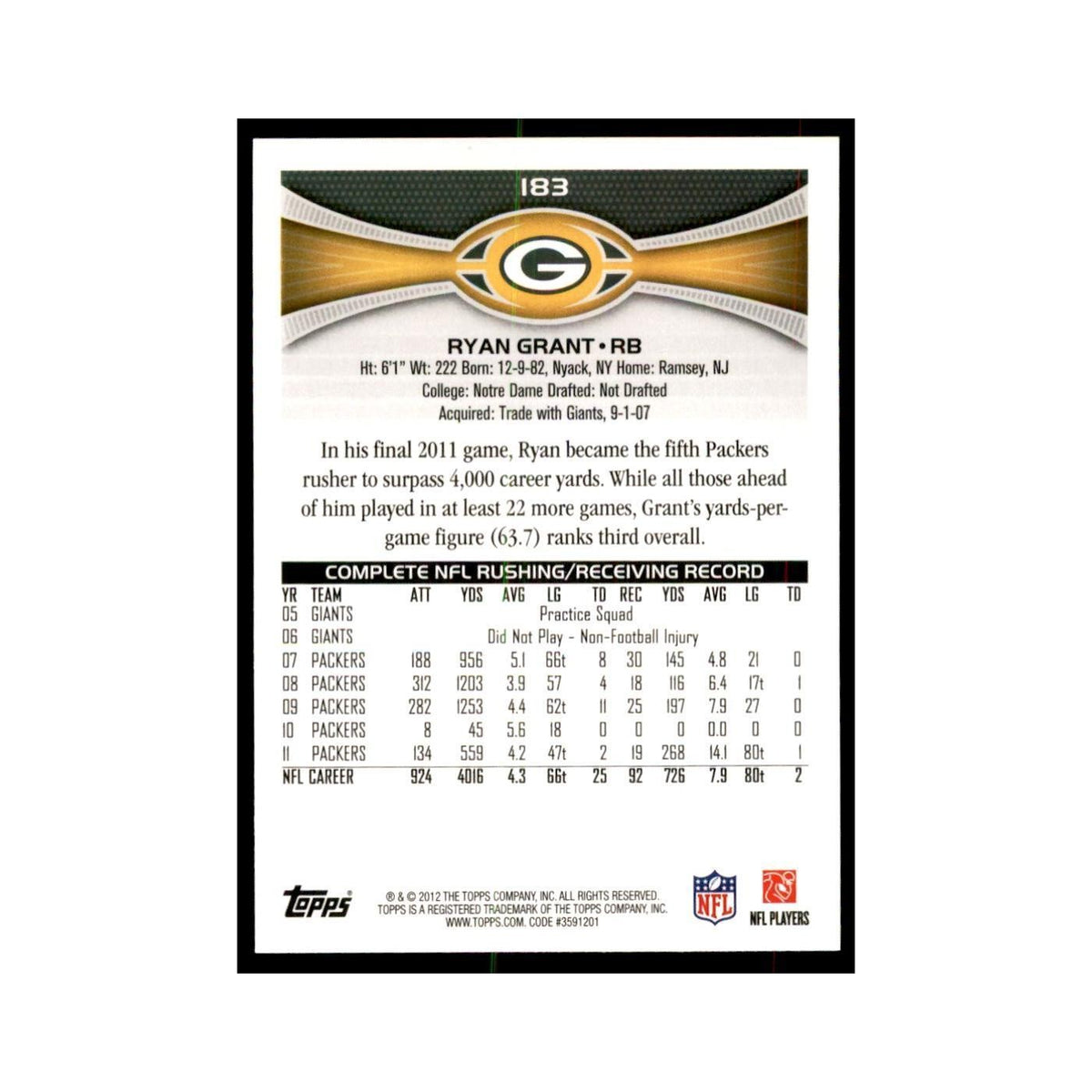 2012 Topps Ryan Grant Football Cards #183