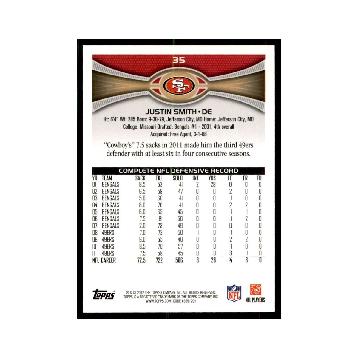 2012 Topps Justin Smith Football Cards #35