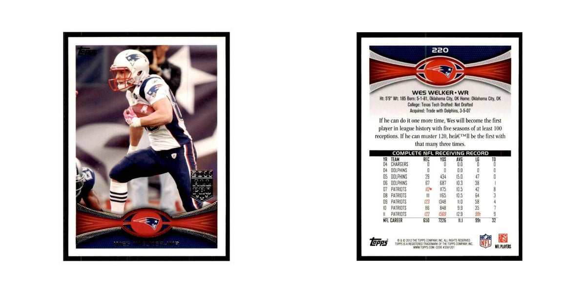 2012 Topps Wes Welker Football Cards #220