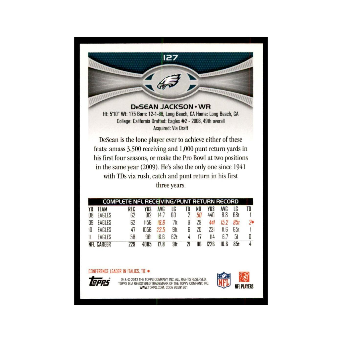 2012 Topps DeSean Jackson Football Cards #127