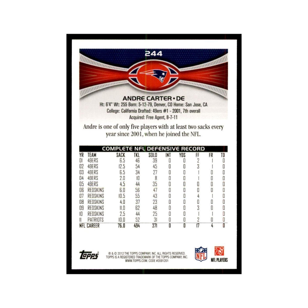 2012 Topps Andre Carter Football Cards #244