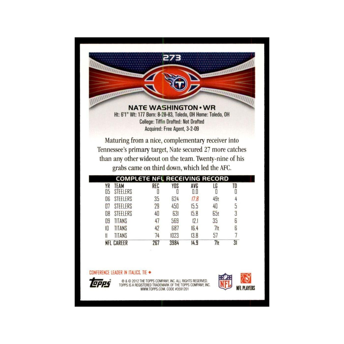 2012 Topps Nate Washington Football Cards #273