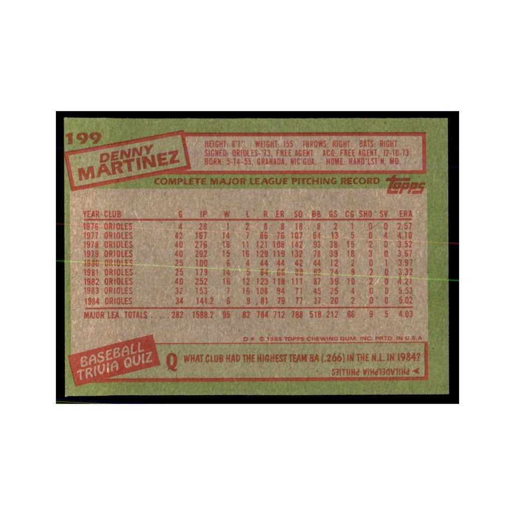 1985 Topps Dennis Martinez Orioles #199