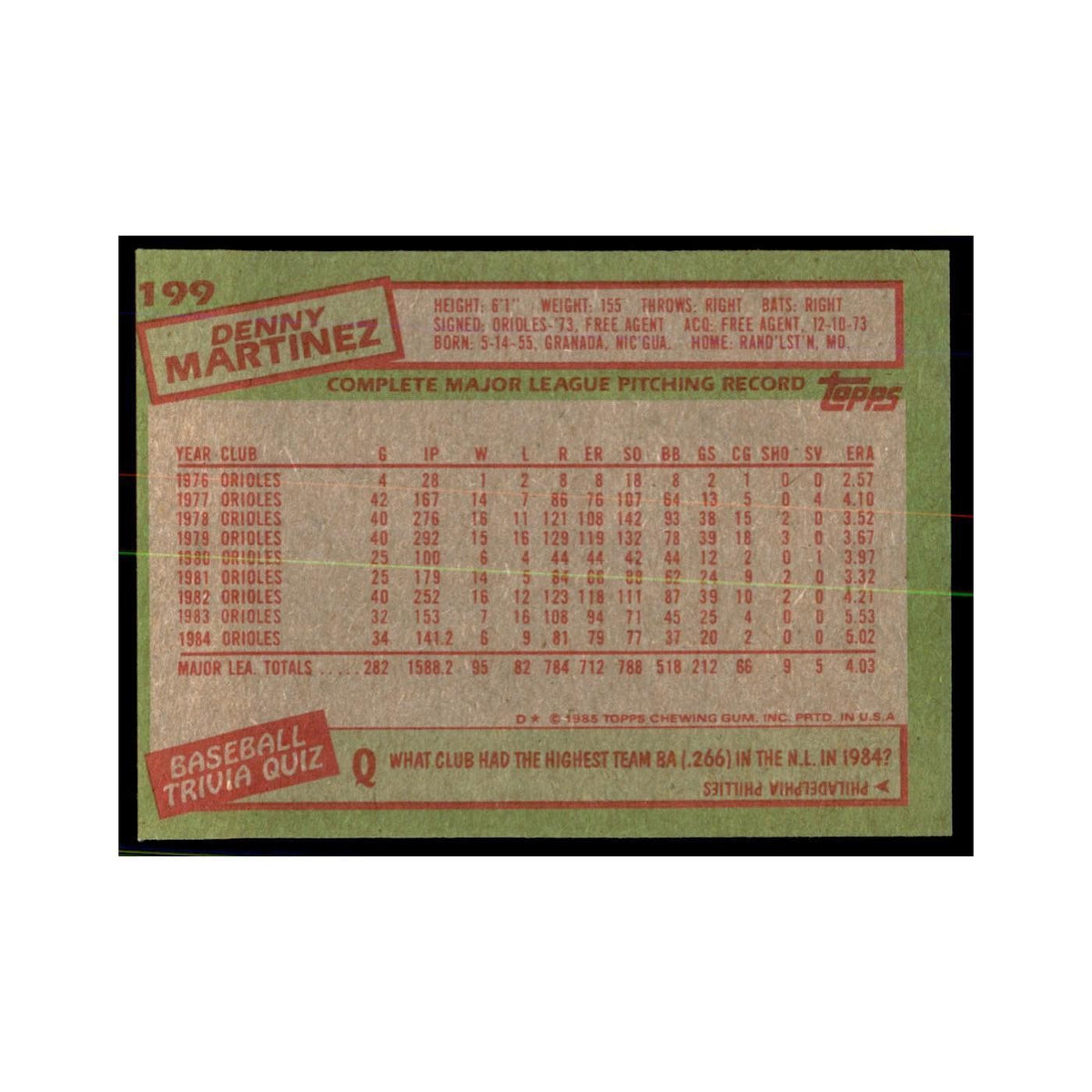 1985 Topps Dennis Martinez Orioles #199