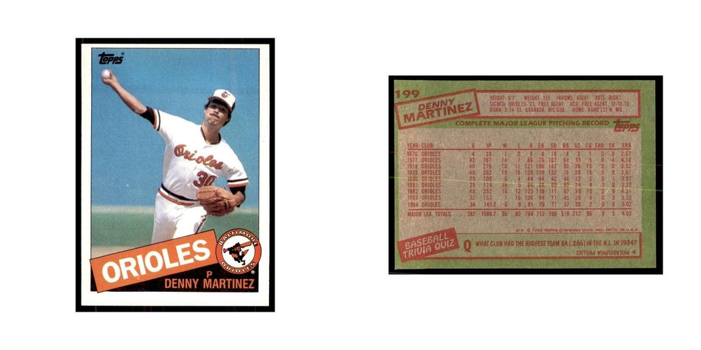 1985 Topps Dennis Martinez Orioles #199