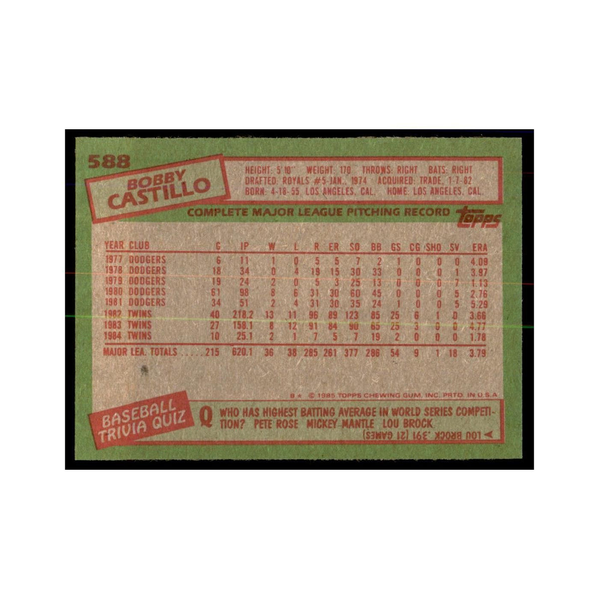 1985 Topps Bobby Castillo Twins #588