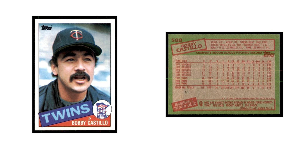 1985 Topps Bobby Castillo Twins #588