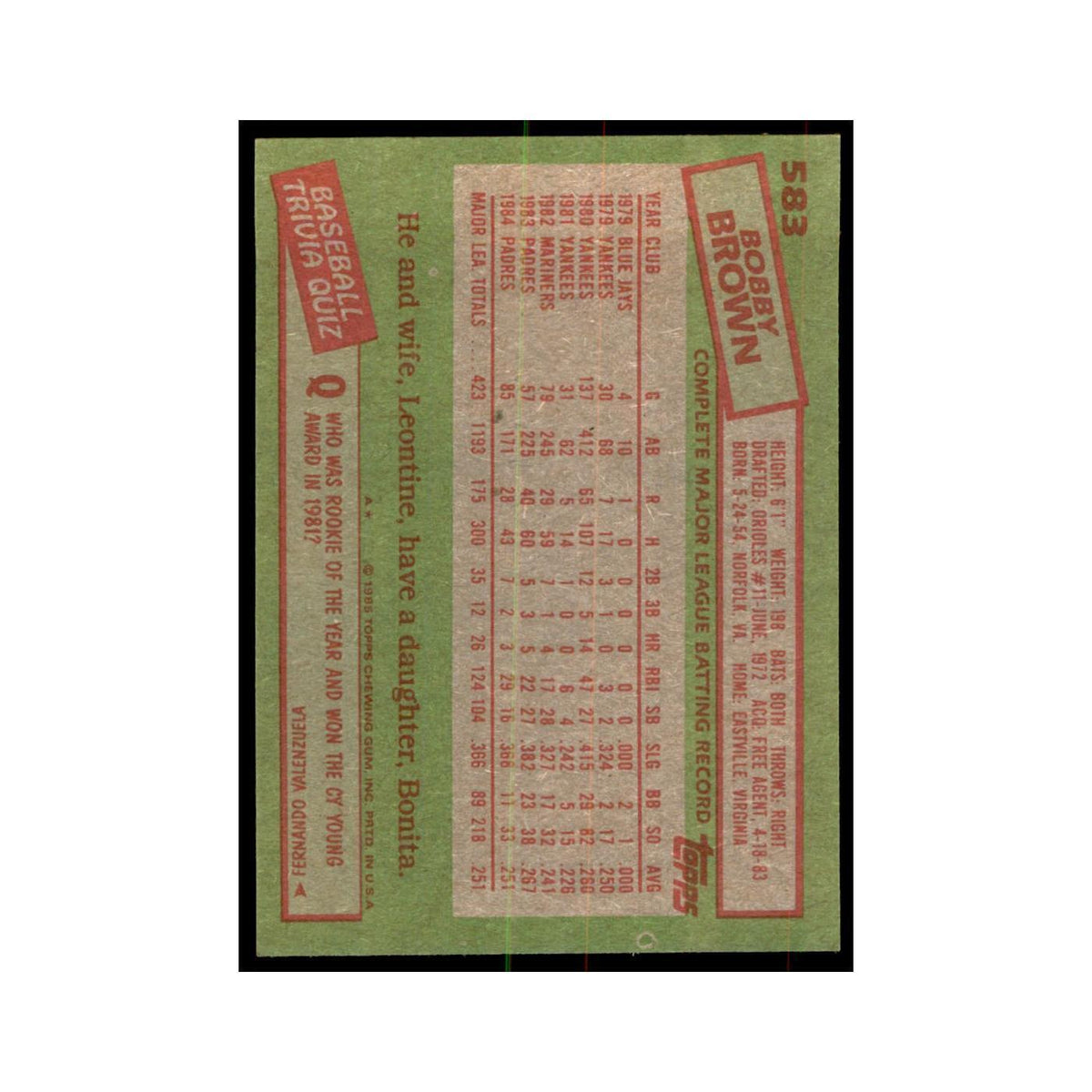 1985 Topps Bobby Brown Padres #583