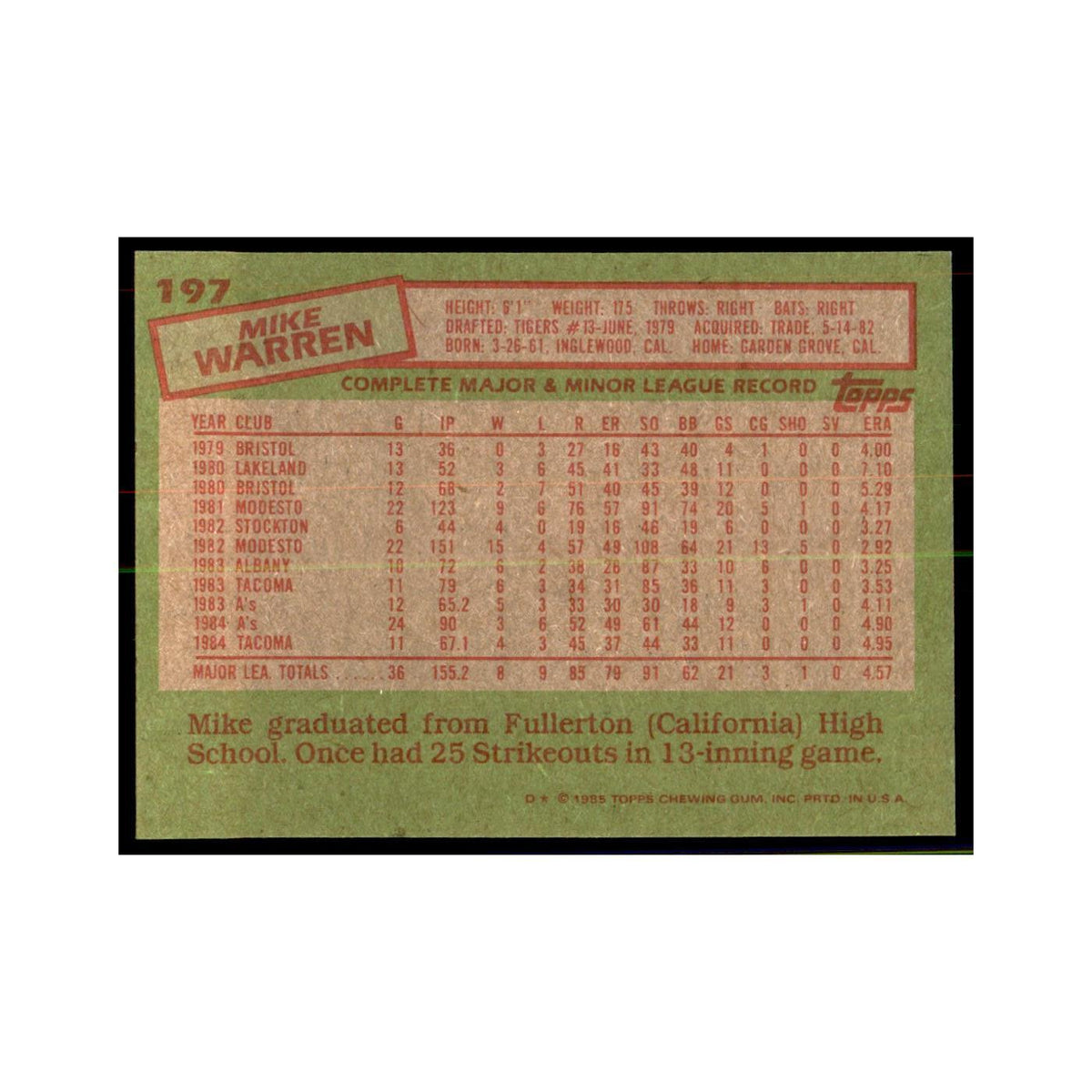 1985 Topps Mike Warren Athletics #197