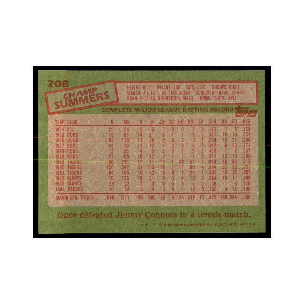 1985 Topps Champ Summers Padres #208