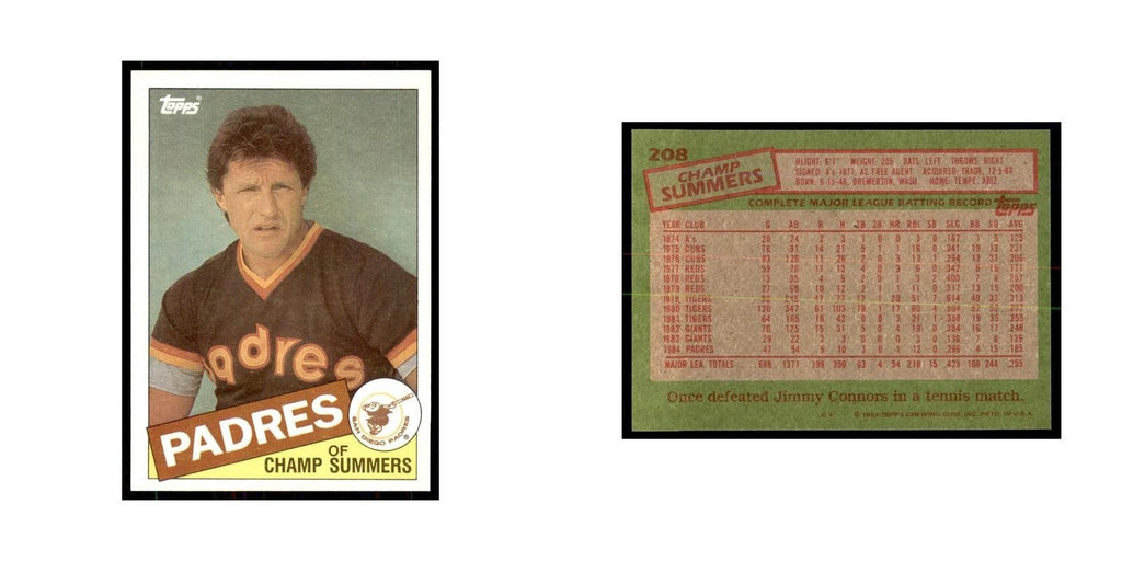 1985 Topps Champ Summers Padres #208
