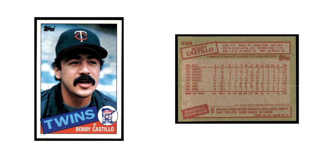 1985 Topps Bobby Castillo Twins #588
