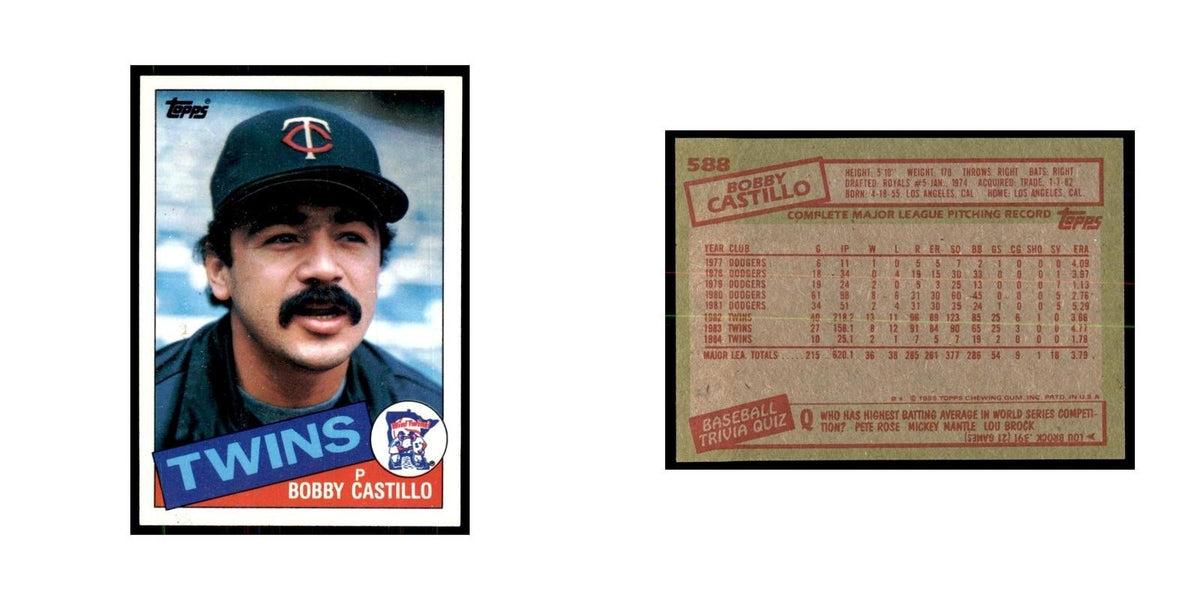 1985 Topps Bobby Castillo Twins #588