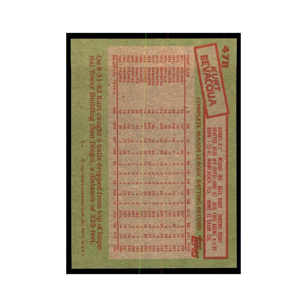 1985 Topps Kurt Bevacqua Padres #478