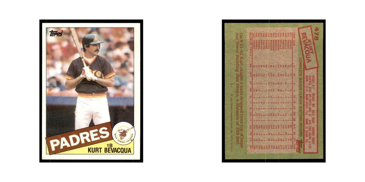 1985 Topps Kurt Bevacqua Padres #478