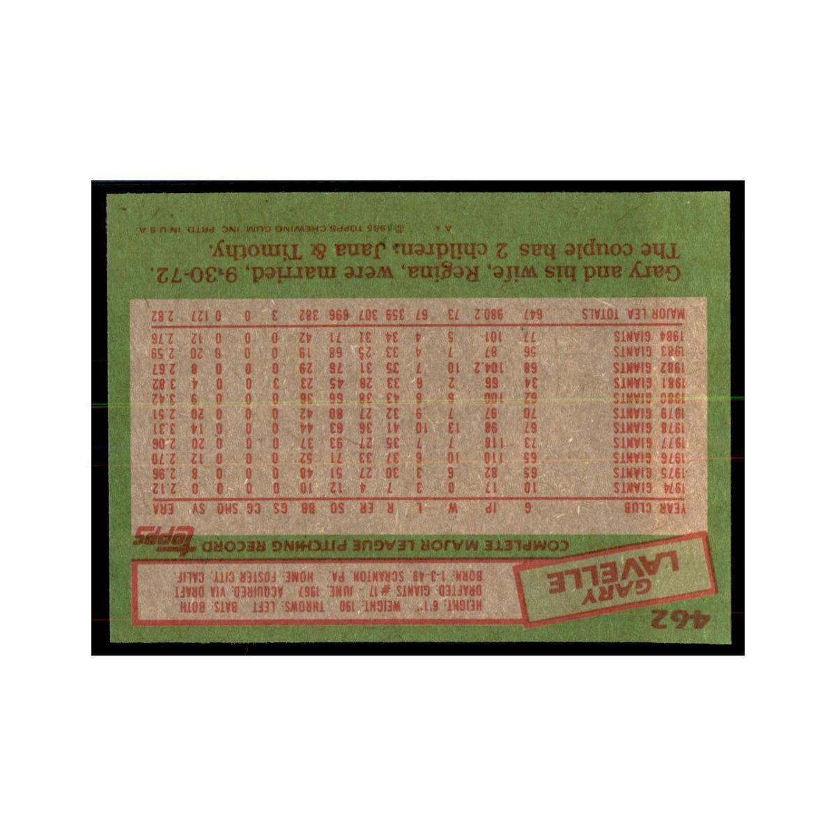 1985 Topps Gary Lavelle Giants #462